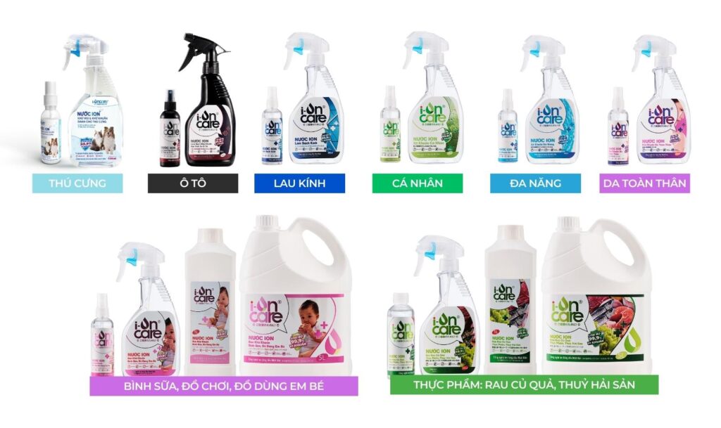 Hàng tiêu dùng 16 Hàng tiêu dùng I ON CARE REVY