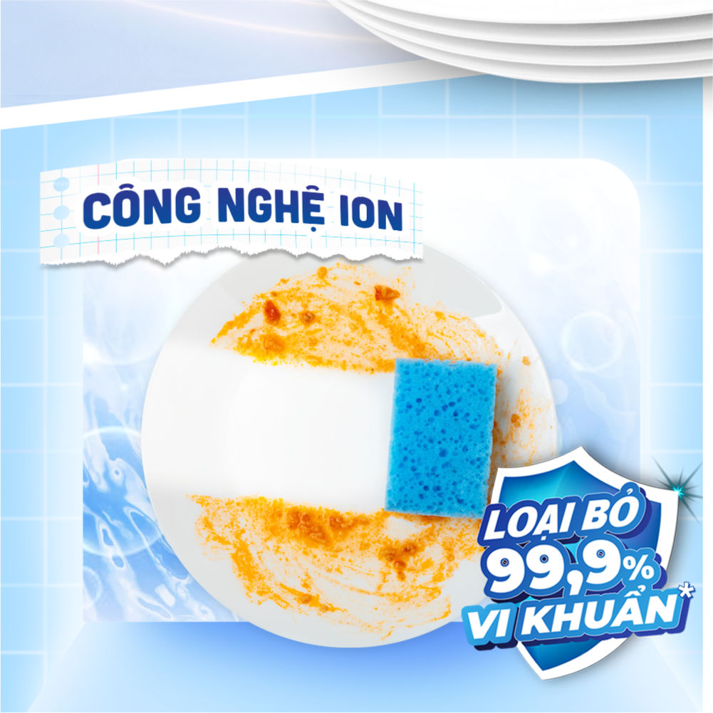 3 Lý Do Nước Rửa Chén Sả Gừng Revy Là “Vũ Khí Bí Mật” Của Gian Bếp Hiện Đại 1 3 Lý Do Nước Rửa Chén Sả Gừng Revy Là “Vũ Khí Bí Mật” Của Gian Bếp Hiện Đại 2