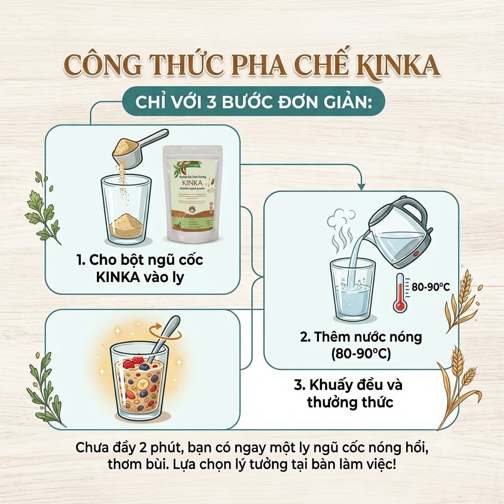 Bữa sáng dinh dưỡng cho dân văn phòng: Giải pháp từ bột ngũ cốc KINKA chỉ trong 2 phút 2 Bữa sáng dinh dưỡng cho dân văn phòng: Giải pháp từ bột ngũ cốc KINKA chỉ trong 2 phút 0c35dc61 cef6 45a1 a143 b5465f6345c1