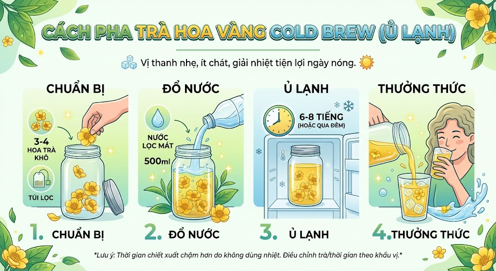 How to Brew Golden Camellia Tea: A Step-by-Step Guide for the Best Flavor bb9677fc 3441 42cf 8809 8899bf7cac14