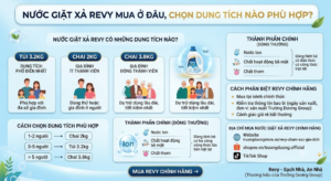 Nước Giặt Xả Revy Mua Ở Đâu, Chọn Dung Tích Nào Phù Hợp? image 1