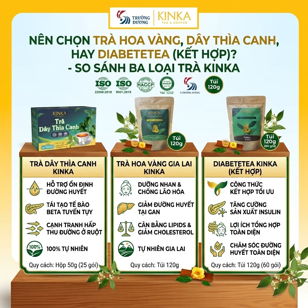Nên Chọn Trà Hoa Vàng, Dây Thìa Canh, Hay Diabetea (Kết Hợp)? Hướng Dẫn Chọn Theo Nhu Cầu image 7